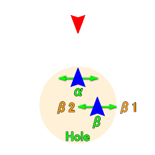 hole-2