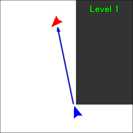 level-1c