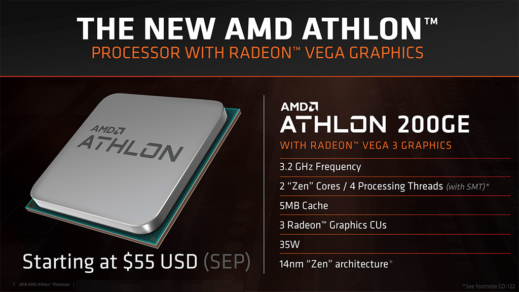Amd Athlon 0geの性能と映像出力について Vega 3 Raison Detre ゲームやスマホの情報サイト