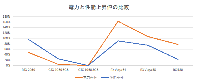 rtx-2060-power-gaming-graph-02-1