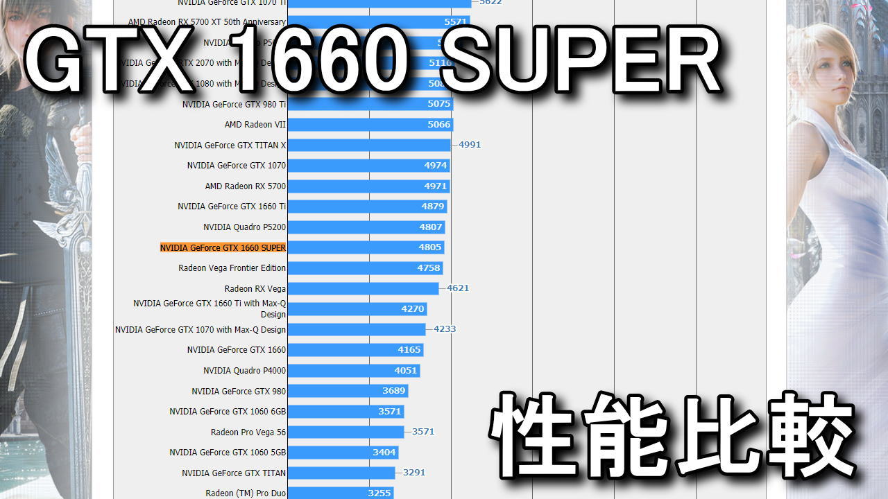 NVIDIA】GTX 1660 SUPERとGTX 1660の違い【性能】 Raison Detre ゲームやスマホの情報サイト