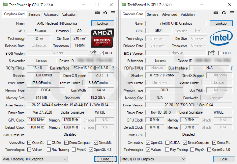 Amd athlon silver 3050u или intel celeron n4020 что лучше