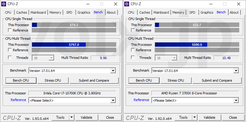 CPU-Zのベンチマーク結果