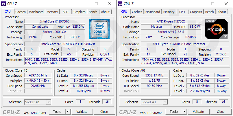 CPUの性能比較