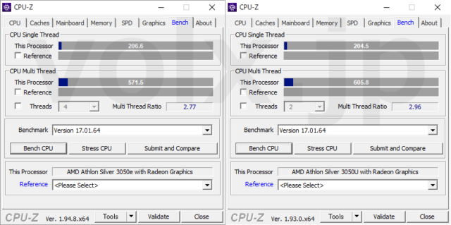 Amd athlon silver 3050u или intel celeron n4020 что лучше