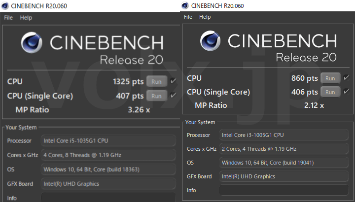 core-i5-1035g1-core-i3-1005g1-cinebench-r20