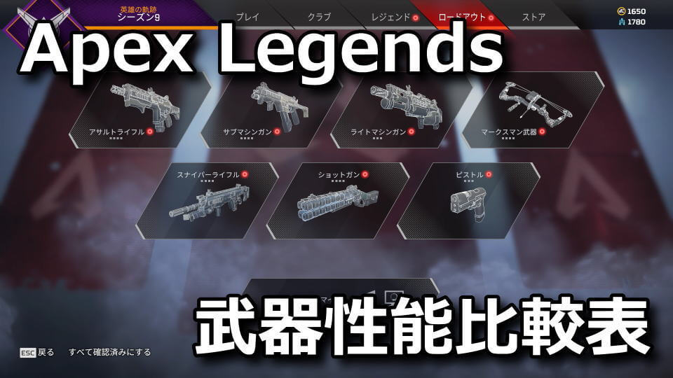Apex Legends 武器のダメージや性能の違い 比較表 Raison Detre ゲームやスマホの情報サイト