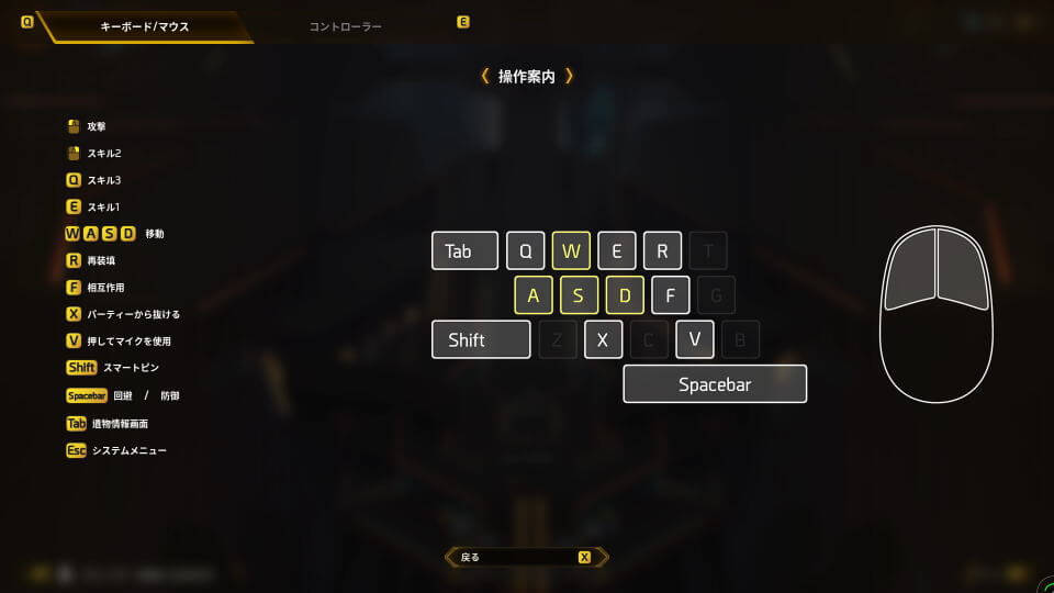 anvil-control-guide-keyboard