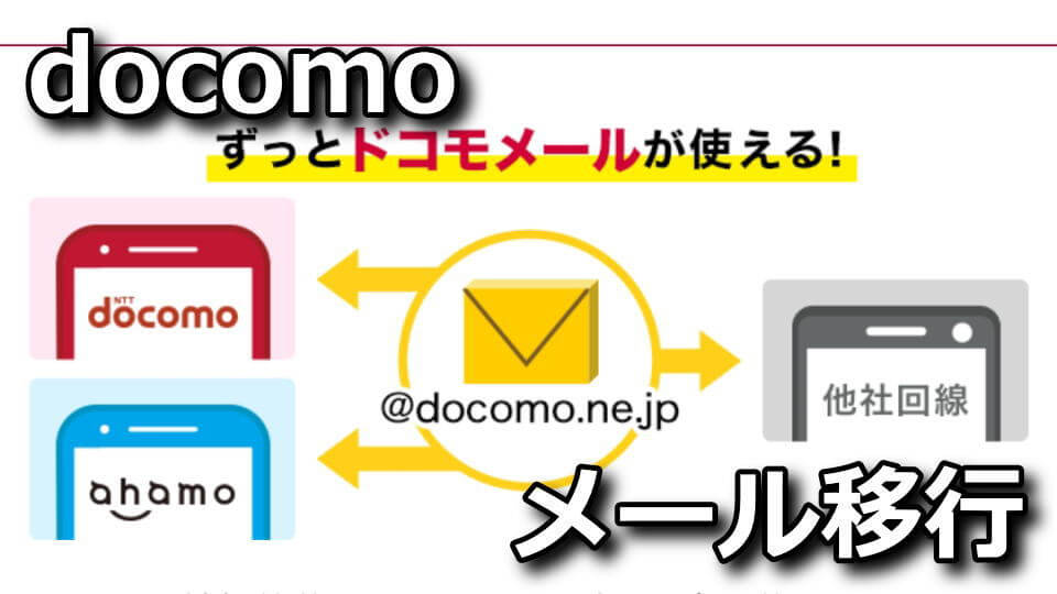 mnp-docomo-mail-portability