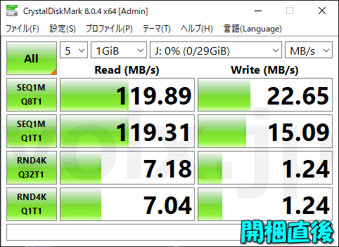 review-sdcz600-032g-g35-benchmark