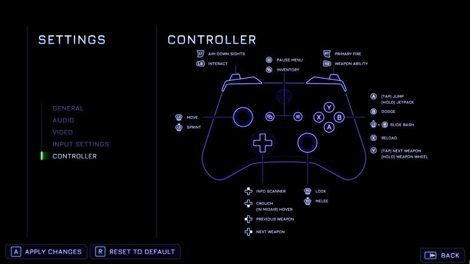 high-on-life-controller-setting