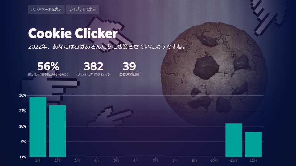 Cookie Clickerのリプレイ