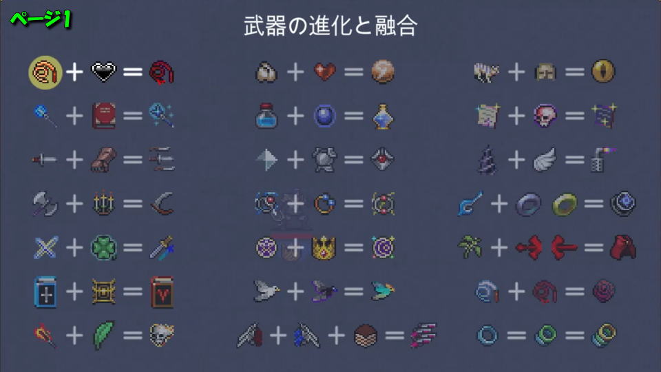 進化武器の組み合わせ早見表:ページ1