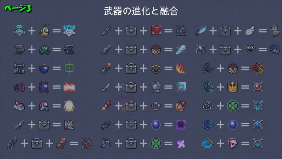 進化武器の組み合わせ早見表:ページ3