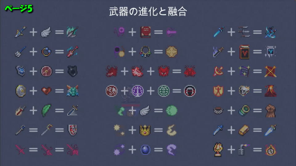 進化武器の組み合わせ早見表:ページ5