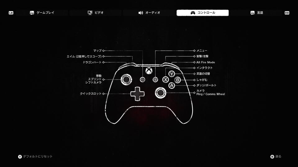 remnant-from-the-ashes-controller-setting