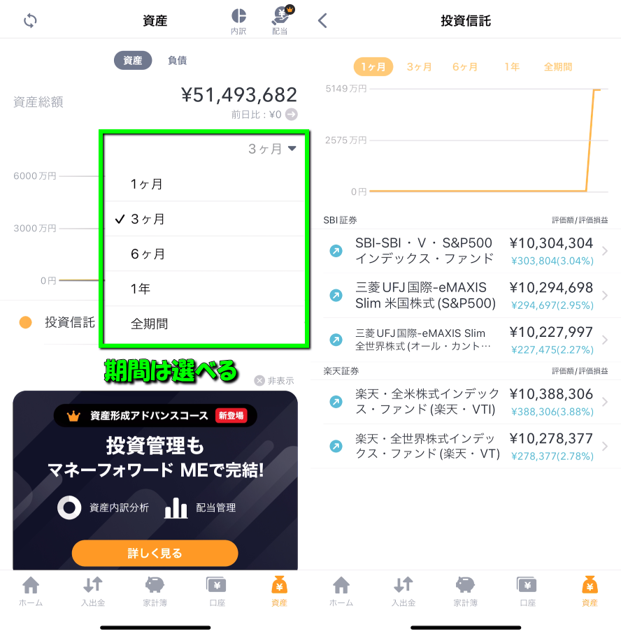 moneyforward-me-premium-service-hikaku-graph