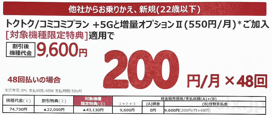 Galaxy A54 5Gの投げ売り価格