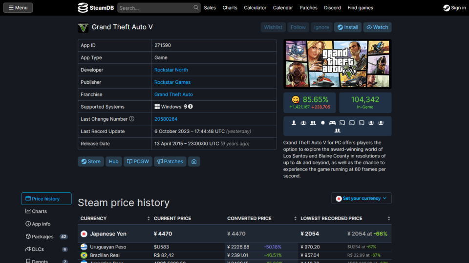 Grand Theft Auto Vの価格比較