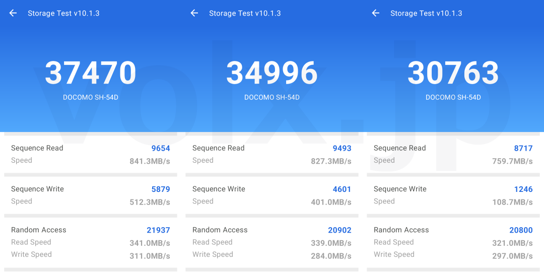 AQUOS sense8：AnTuTu benchmark V10.1.3 (Storage)