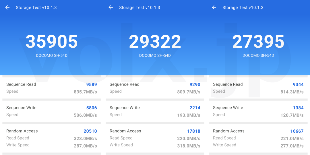 AQUOS sense8：AnTuTu benchmark V10.1.3 (Storage)-2