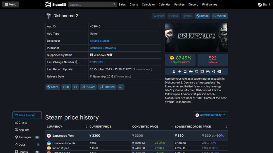 Dishonored 2の価格比較
