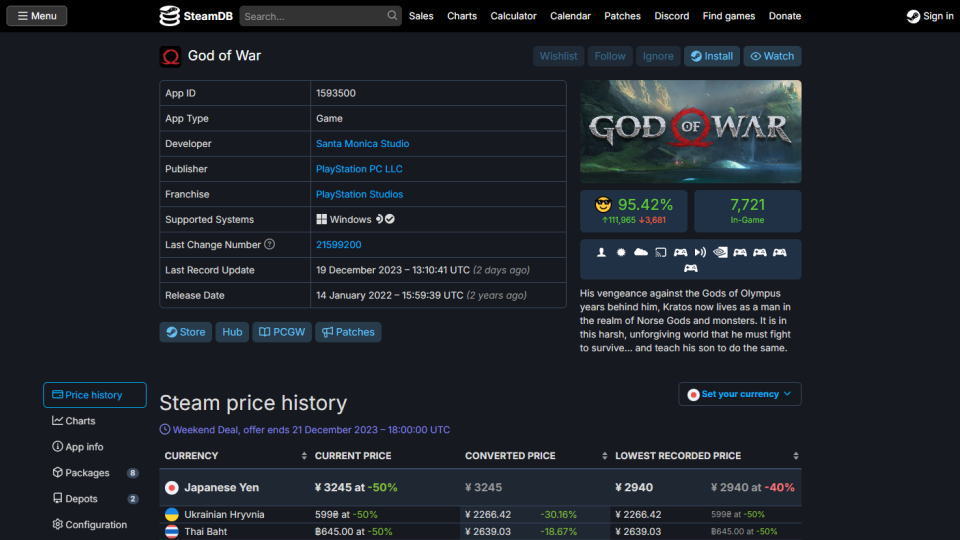 God of Warの価格比較