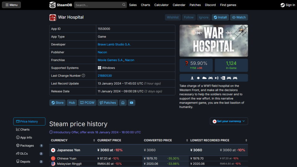 War Hospitalの価格比較