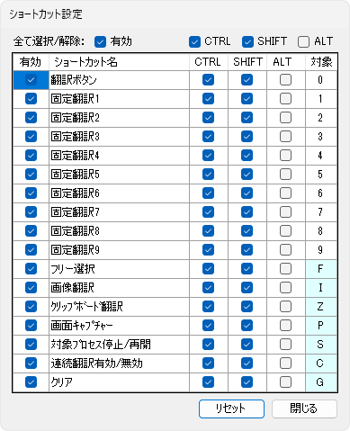 標準のショートカットコマンド