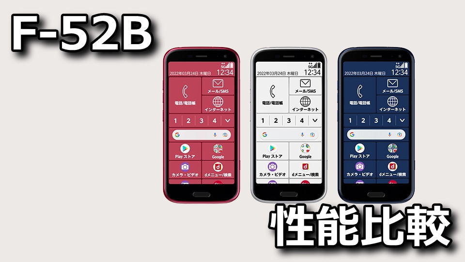 らくらくスマホ：F-52Bのベンチマークまとめ