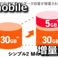 ymobile datazoryo cancel