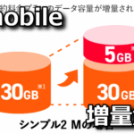 ymobile datazoryo cancel
