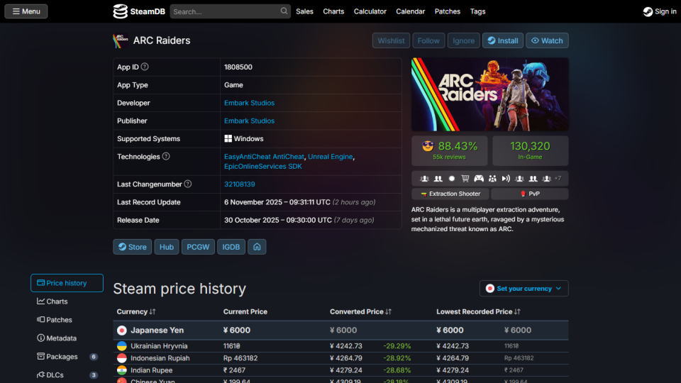 ARC Raidersの価格比較