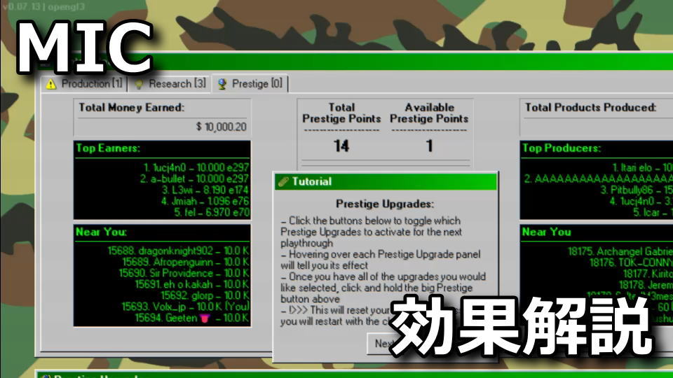 Military Incremental Complex：Prestigeの効果