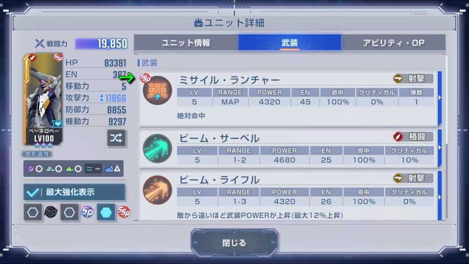 SSP化するとどうなる