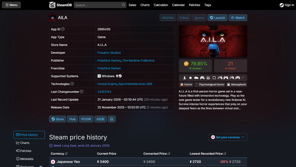 A.I.L.Aの価格比較