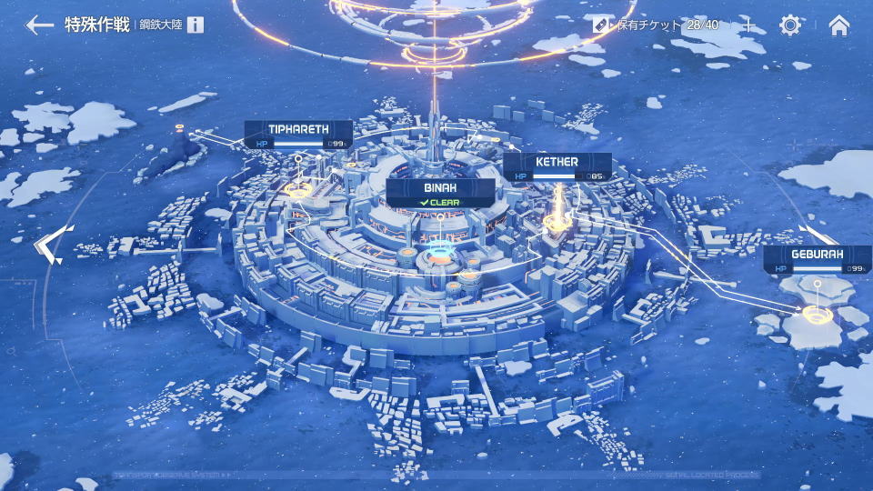 ビナー戦後の鋼鉄大陸全景