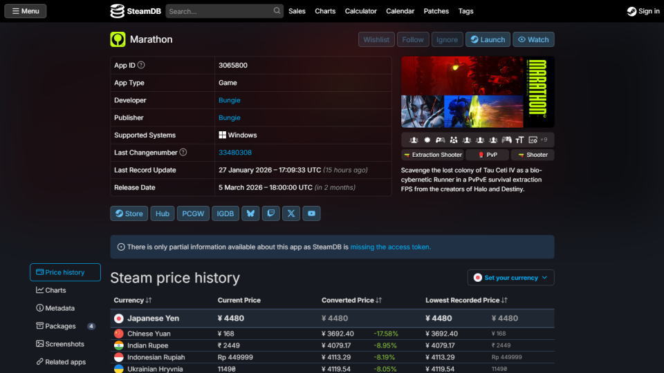 Marathonの価格比較
