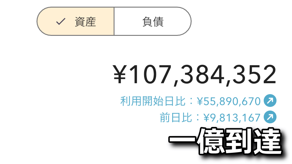 NISA:億り人になりました