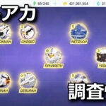 blue archive raid survey data