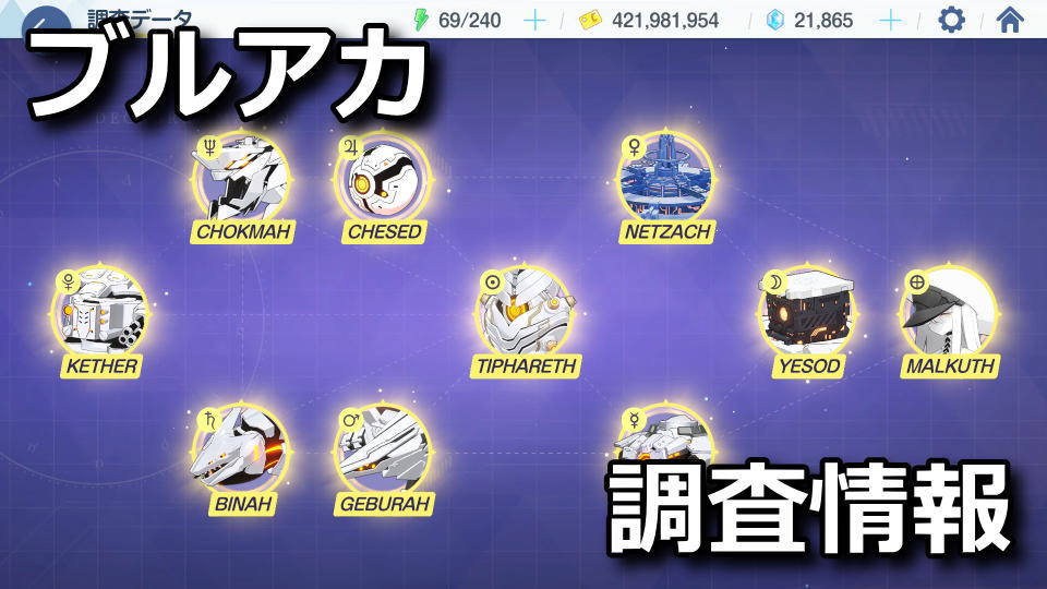 ブルアカ：調査データ一覧