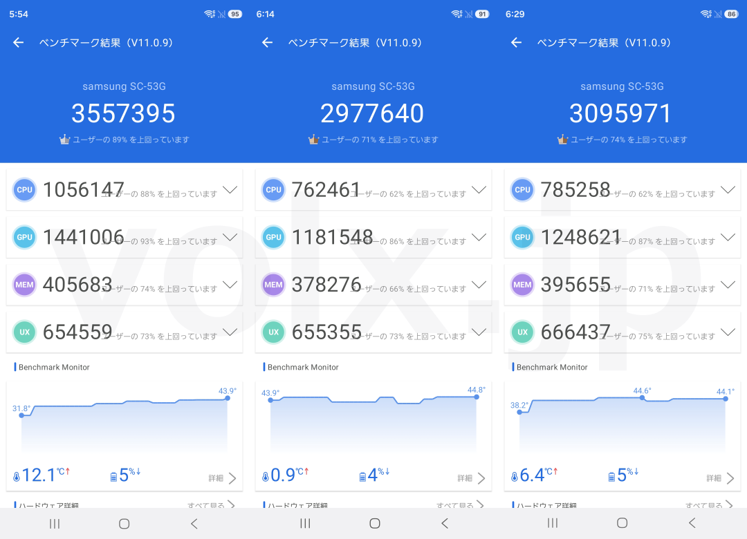 Galaxy S26 Ultra:ベンチマークまとめ-3