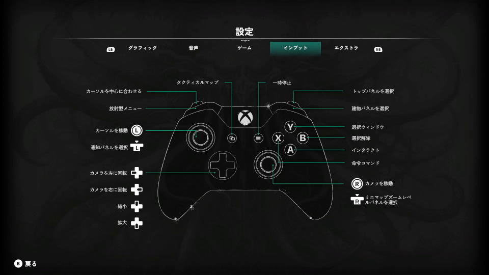 Worshippers of Cthulhuのコントローラー設定