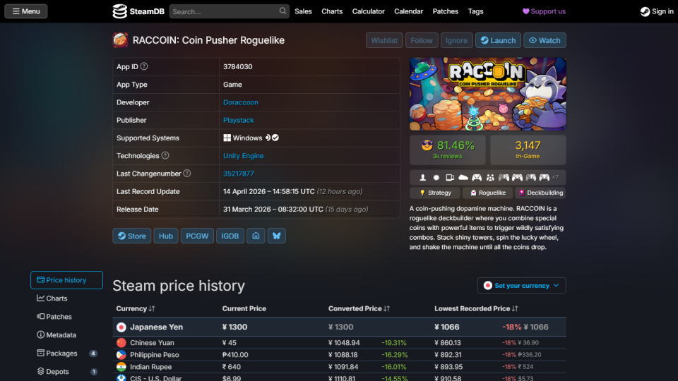 RACCOIN: Coin Pusher Roguelikeを安く買う方法-7