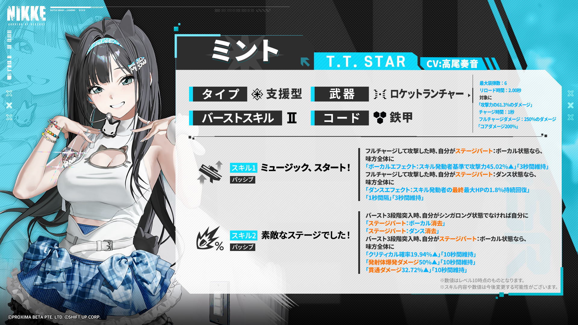 ミントのスキル