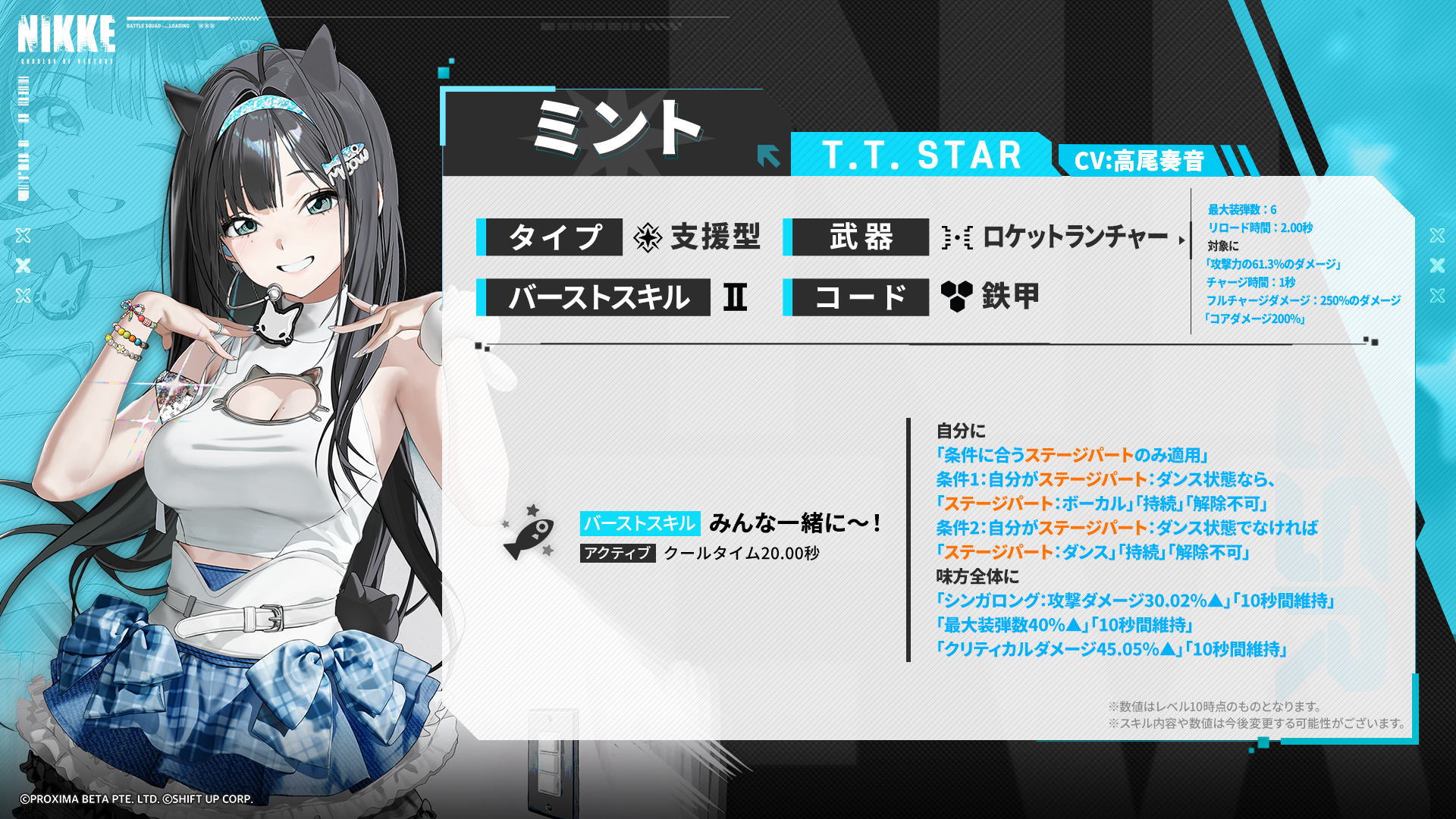 ミントのスキル-2