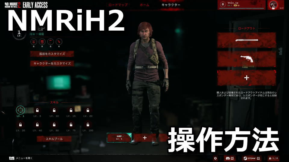 No More Room in Hell 2の操作方法