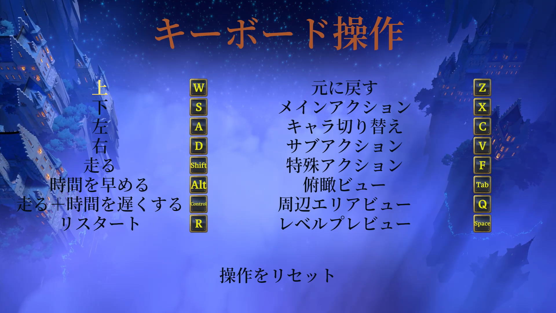 Order of the Sinking Starのキーボード設定