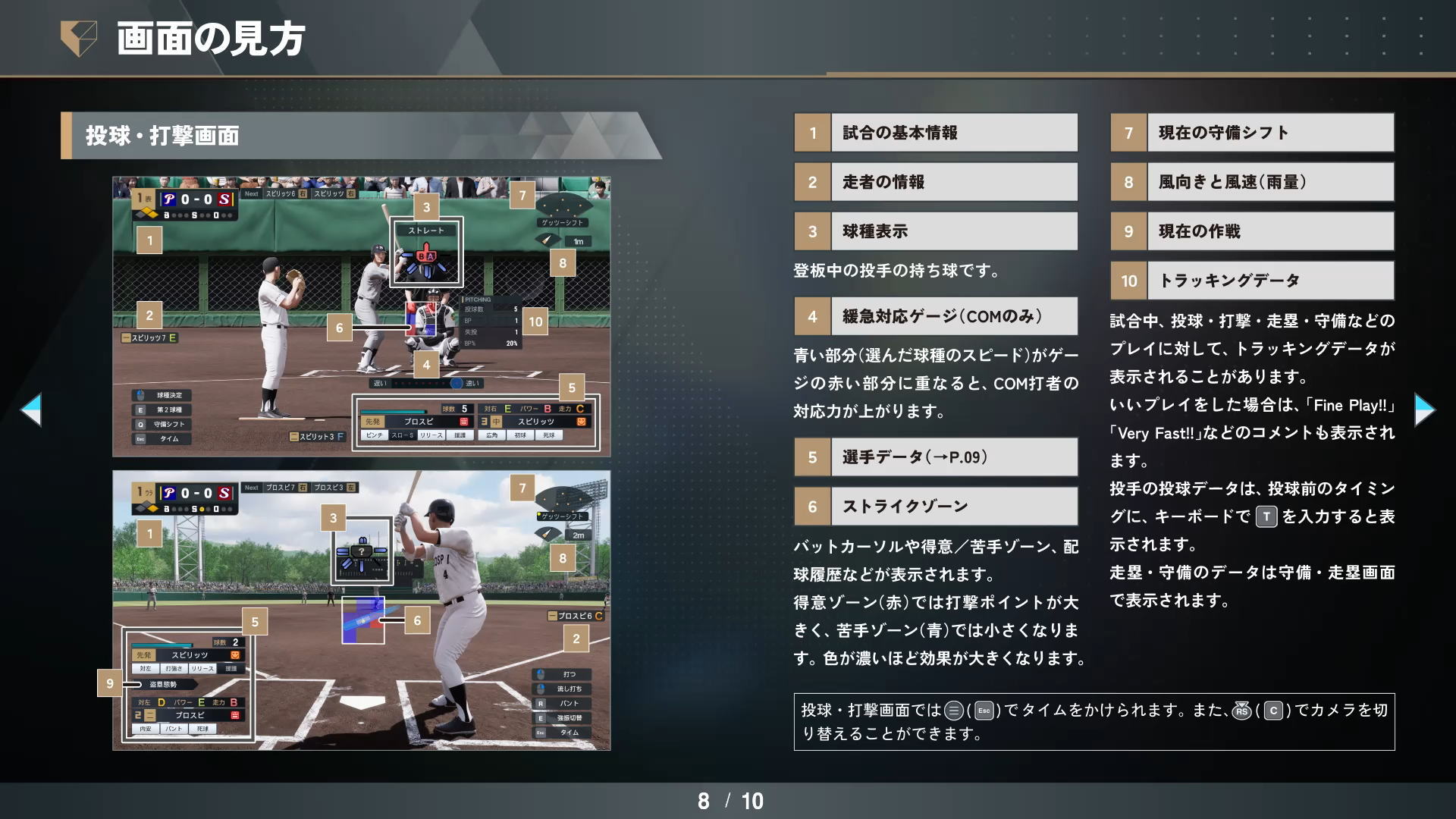 eBaseball PRO SPIRITの画面の見方