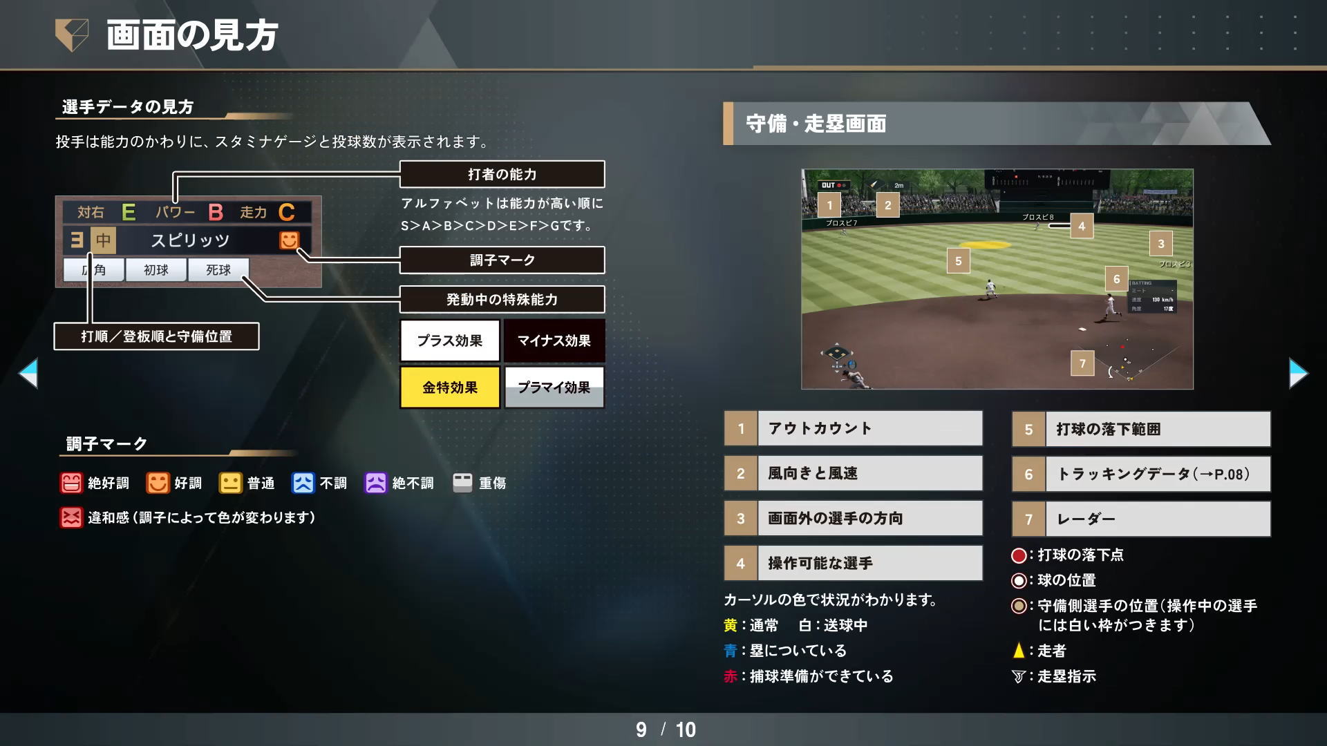 eBaseball PRO SPIRITの画面の見方-2